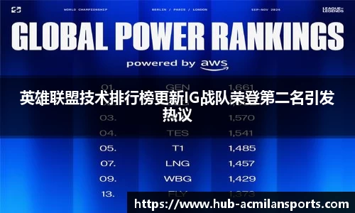 英雄联盟技术排行榜更新IG战队荣登第二名引发热议